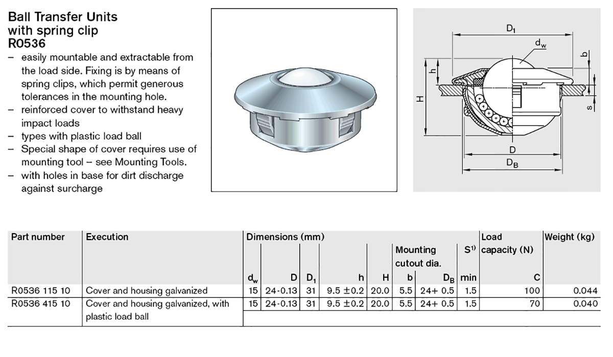 R0536 115 415 10 ball transfer unit R0536 115 415 10 ball transfer unit